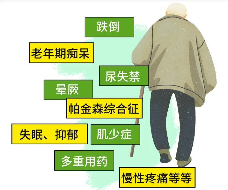 中秋節(jié)將至，給家里老人送一份祝福禮包，請(qǐng)收下！